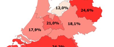 Figuur 2. Geografische representatie van de wintersterfte op provinciaal niveau. Flevoland had gemiddeld genomen het kleinste wintersterftepercentage (12%) en Groningen het grootste (27,8%).