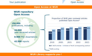 Open Access_cijfers_2023.png