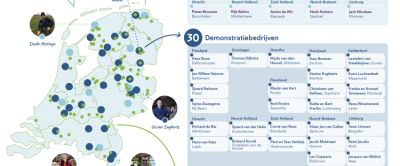 Infographic Netwerk praktijkbedrijven (Klik voor een grotere weergave)