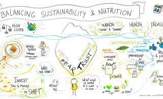 WUR-Day Business, 26 september 2019