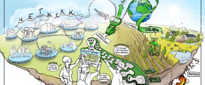 regeneratieve-landbouw_page-0001.jpg