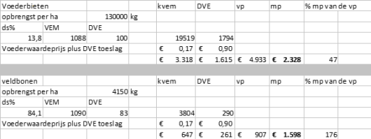 Klik op de afbeelding voor een vergroting Klik op de afbeelding voor een vergroting