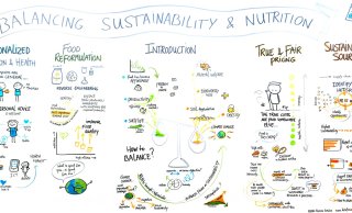 WUR-Day Business, 26 september 2019