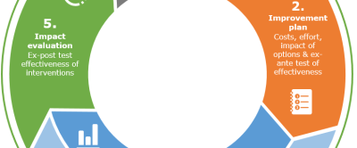 Infographic proces.png