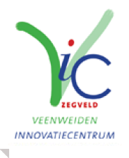 Veenweiden
