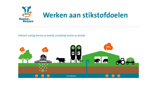 Klik op de afbeelding voor het volledige document