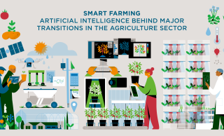 smart farming AI big data
