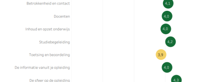 NSE WUR 2025.png